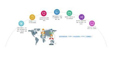 SaaS服务迎来智能转变,263网络会议紧跟趋势