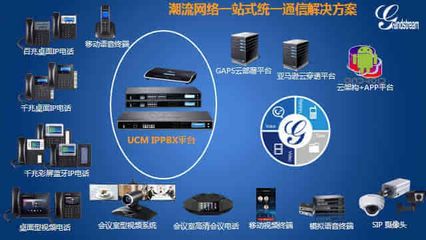 浪潮之巅 解读潮流网络UCM统一通信方案，如何一站式破解企业通信困局